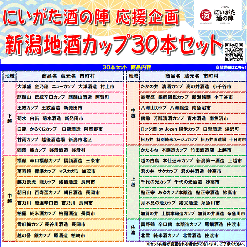 にいがた地酒カップ30本セット